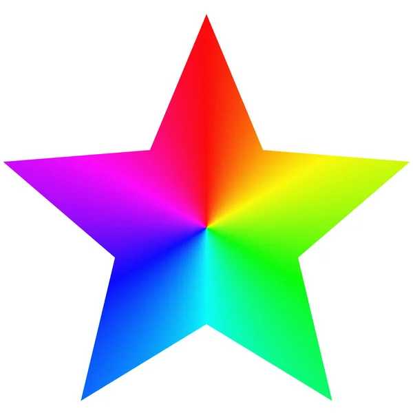 EnhancedSemanticColorizer